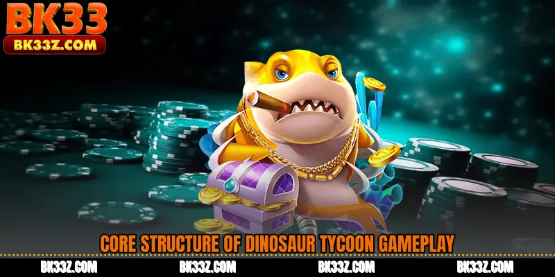 Core Structure of Dinosaur Tycoon Gameplay