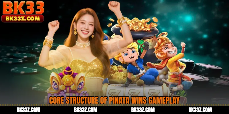 Core Structure of Pinata Wins Gameplay