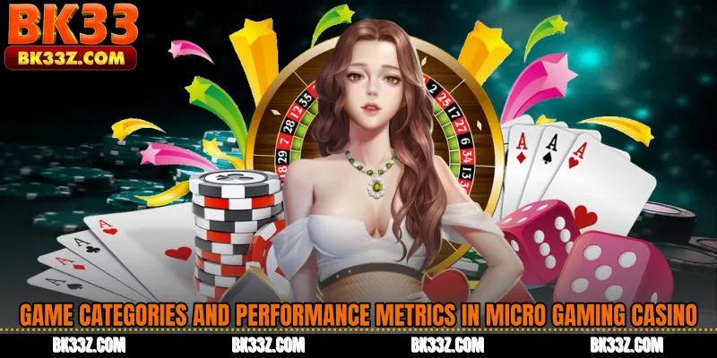 Game Categories and Performance Metrics in Micro Gaming Casino