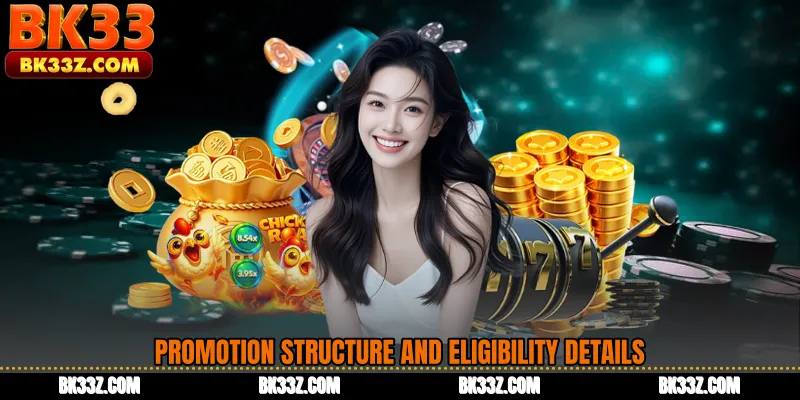 Promotion Structure and Eligibility Details