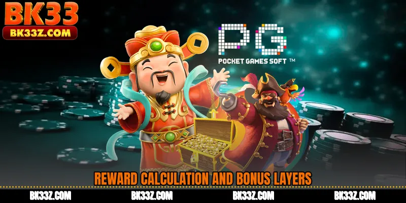 Reward Calculation and Bonus Layers
