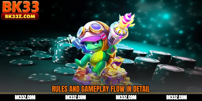 Rules and Gameplay Flow in Detail