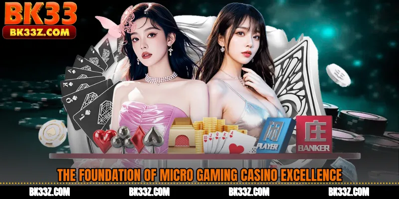 The Foundation of Micro Gaming Casino Excellence