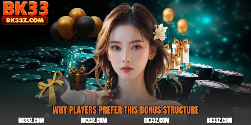 Why Players Prefer This Bonus Structure